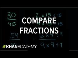 placeholder image to represent content