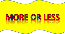 placeholder image to represent content