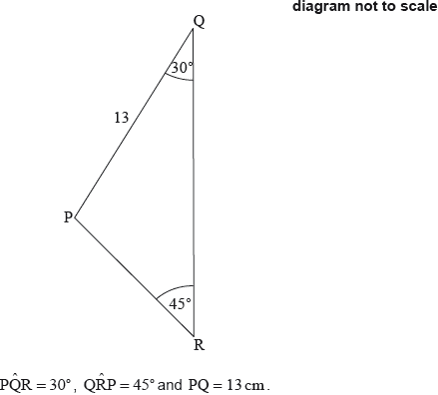 Question Image