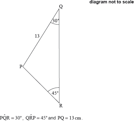Question Image
