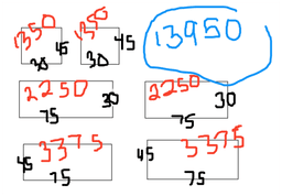 placeholder image to represent content