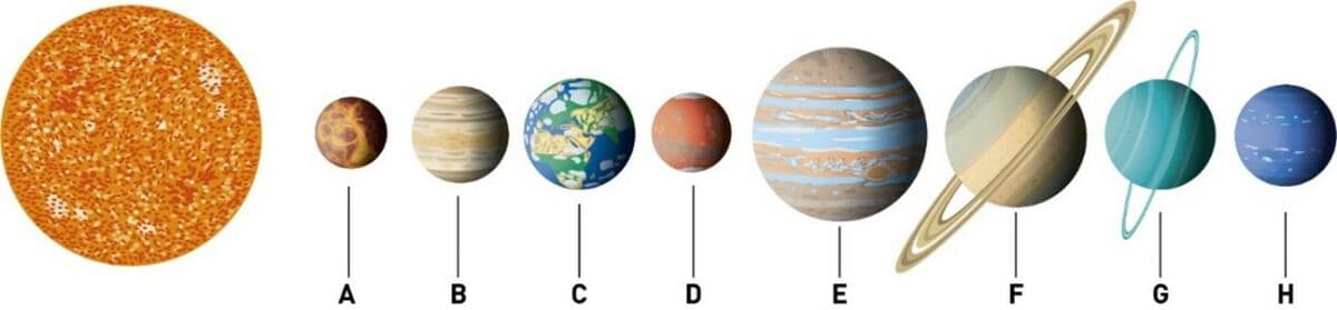 Question Image