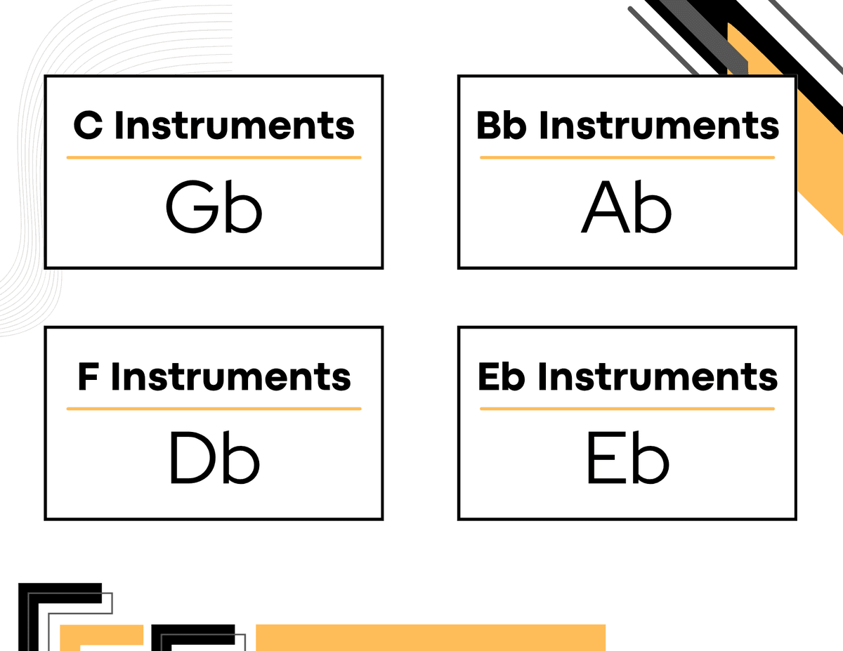 Answer Image