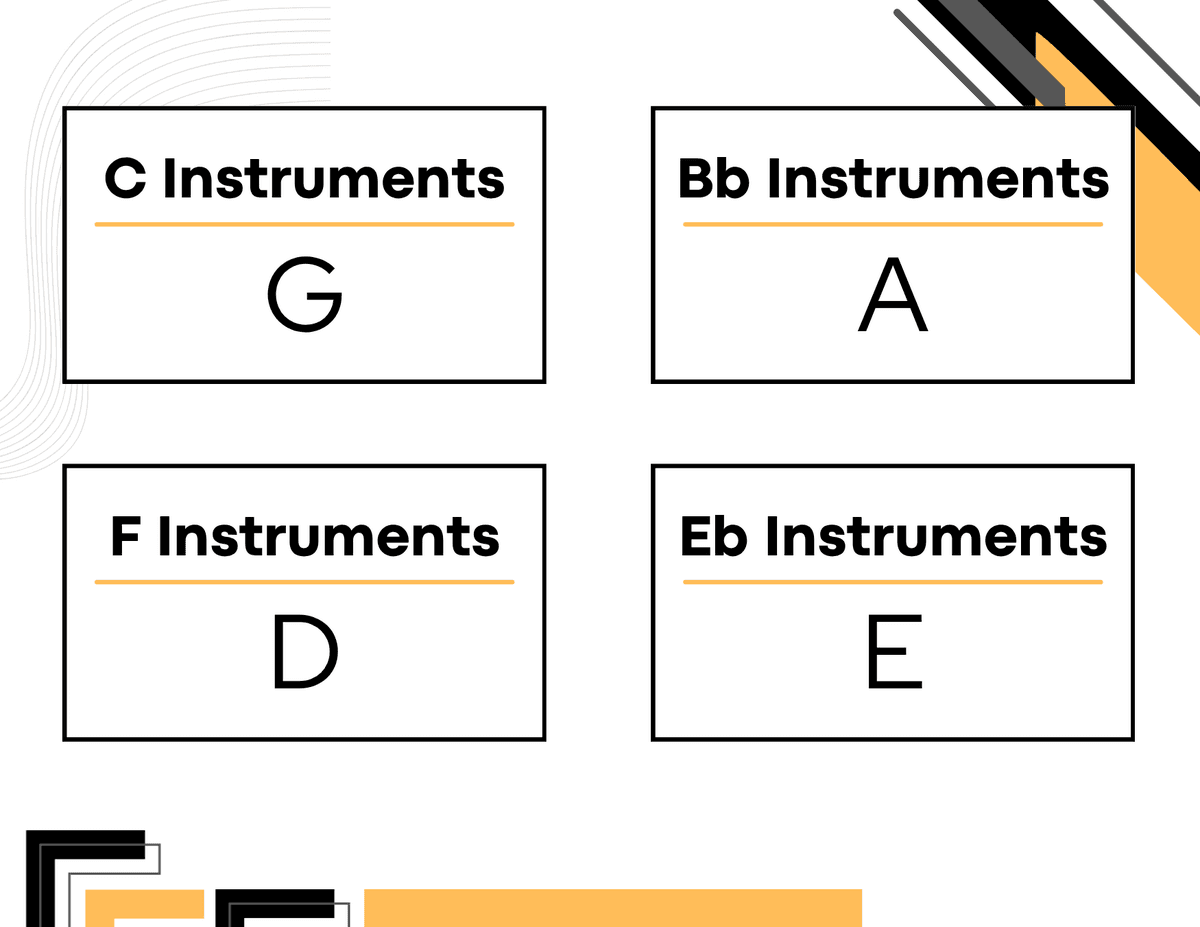 Answer Image