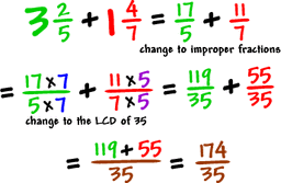 placeholder image to represent content