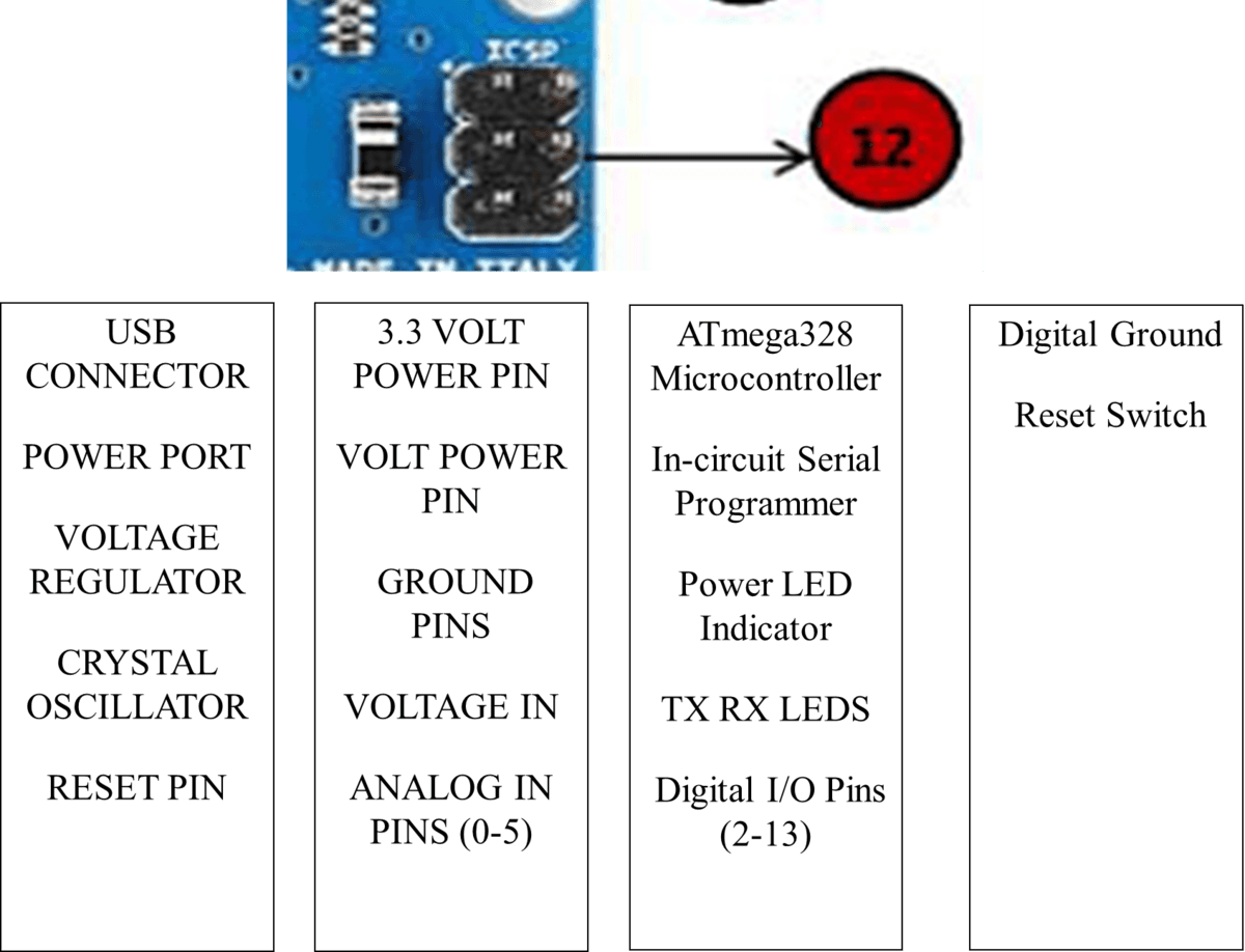 Question Image