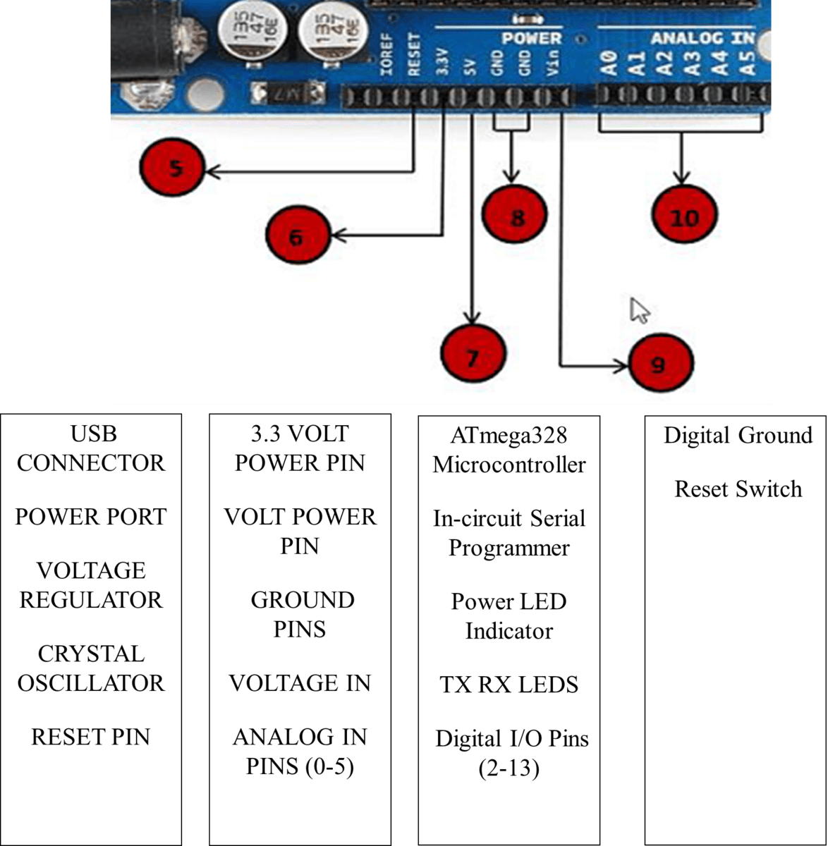 Question Image
