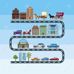 placeholder image to represent content