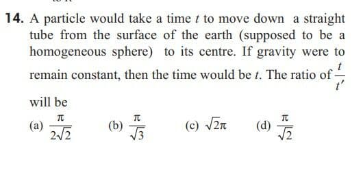 Question Image
