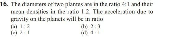 Question Image
