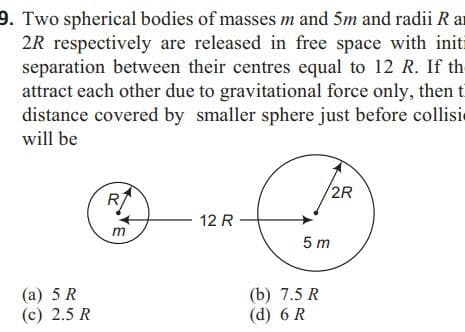 Question Image