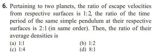 Question Image