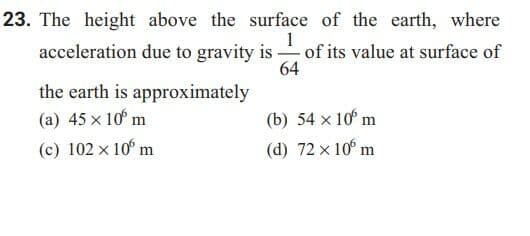 Question Image