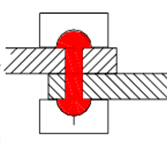 placeholder image to represent content