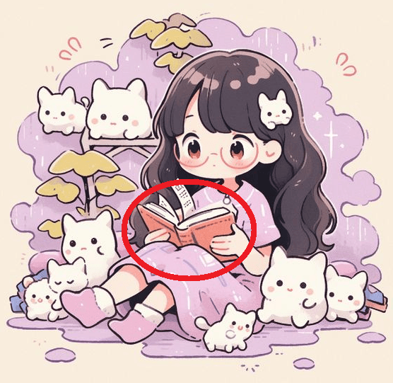 Question Image