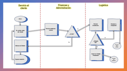 placeholder image to represent content