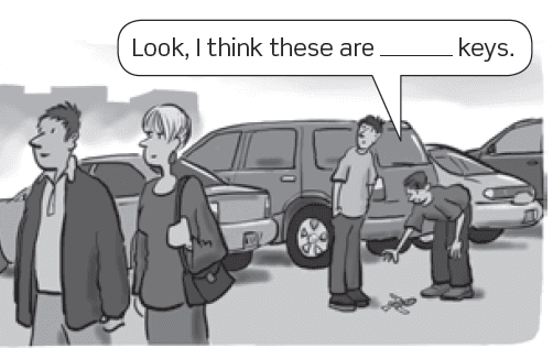 Question Image