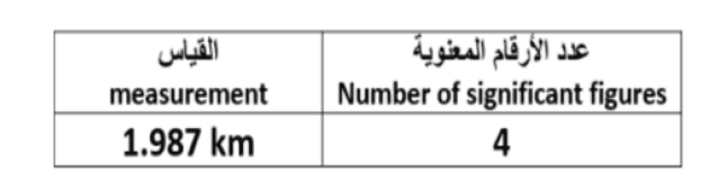 Answer Image
