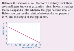 placeholder image to represent content