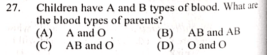 Question Image