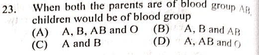 Question Image