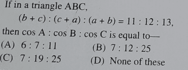 Question Image