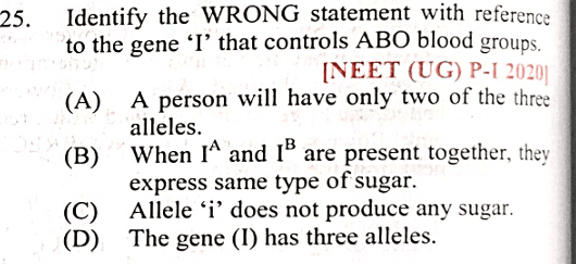 Question Image
