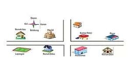placeholder image to represent content