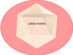 placeholder image to represent content