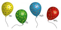 placeholder image to represent content