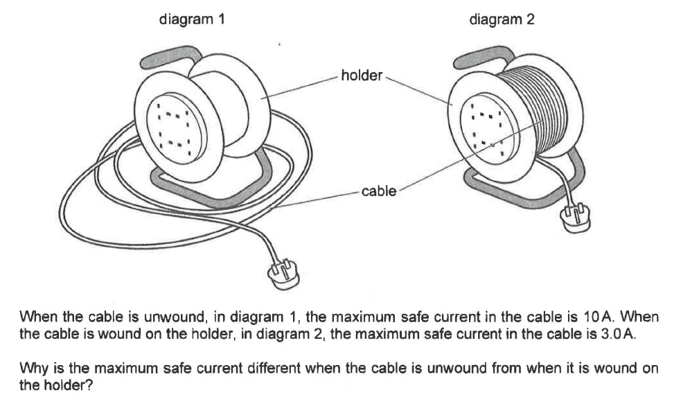 Question Image