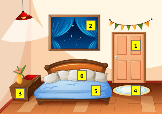 Question Image
