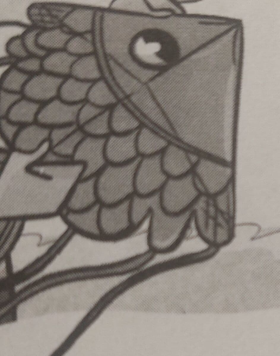 Question Image