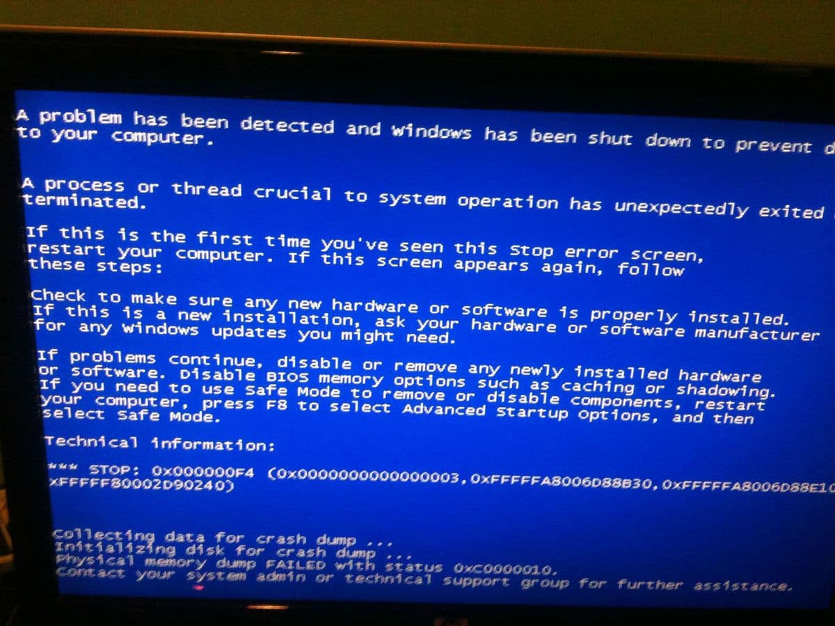 Question Image