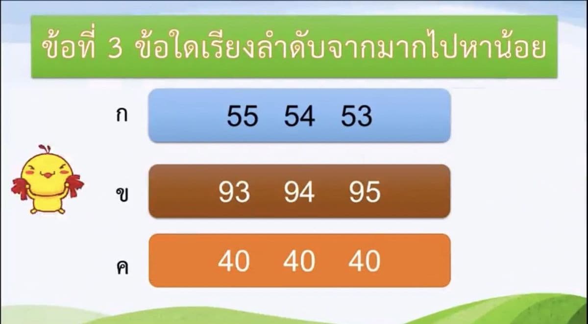 Question Image
