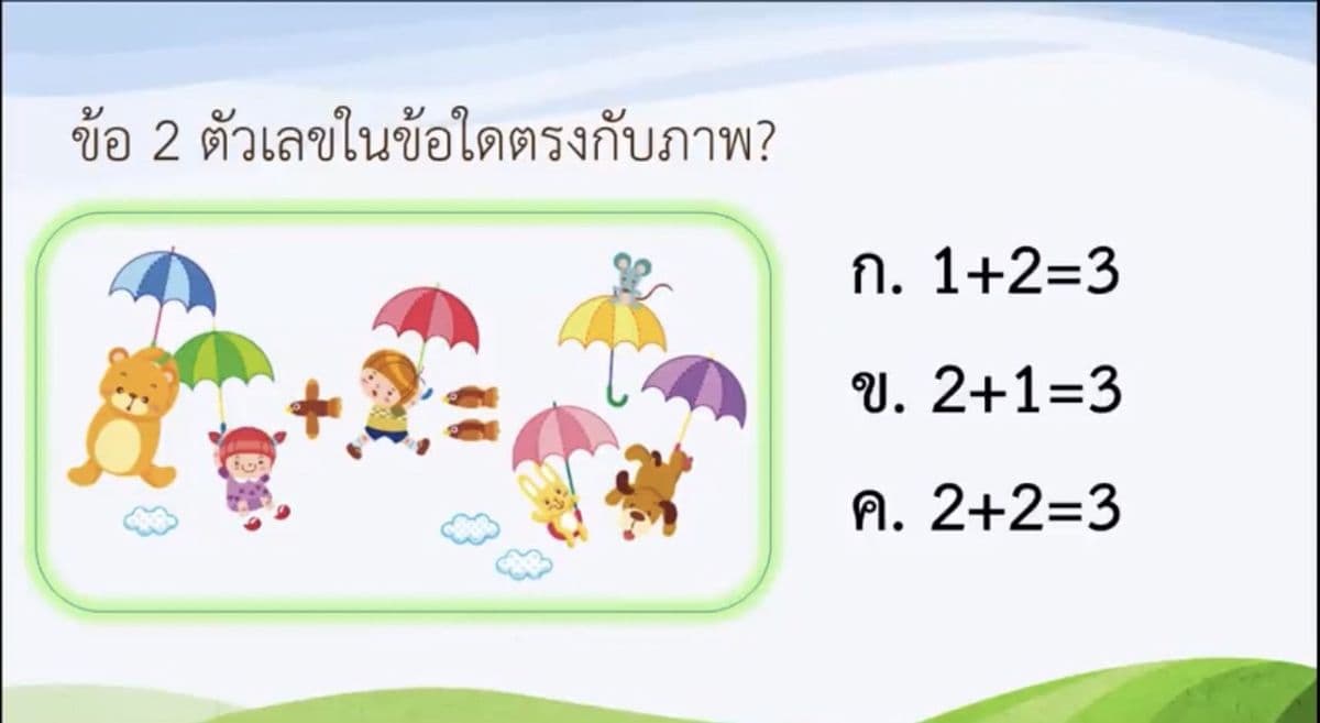 Question Image