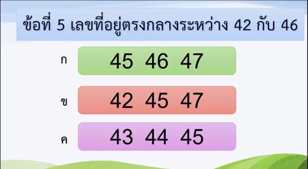 Question Image