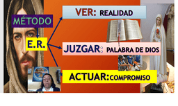 placeholder image to represent content