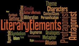 placeholder image to represent content