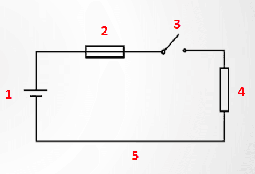 Question Image