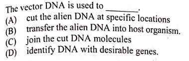 Question Image
