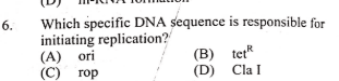 Question Image