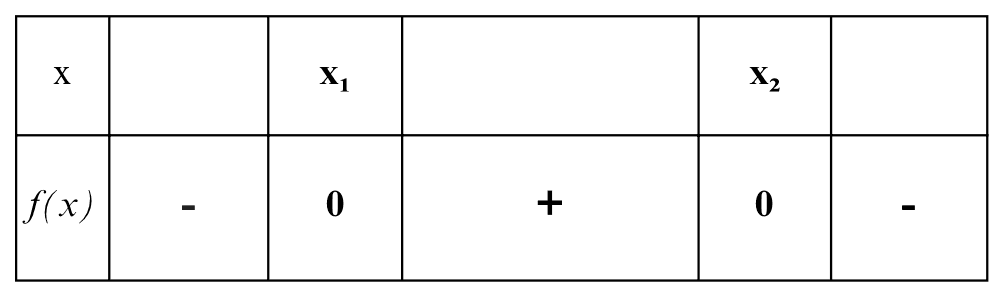 Answer Image