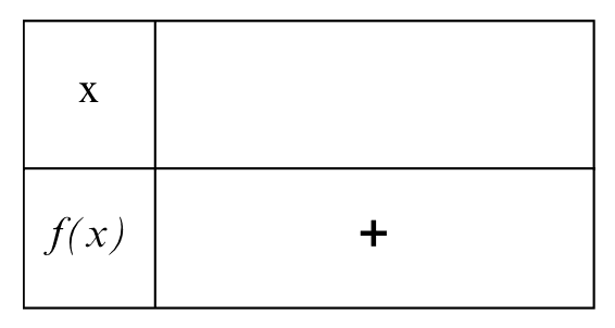 Answer Image
