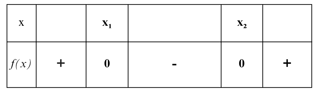 Answer Image