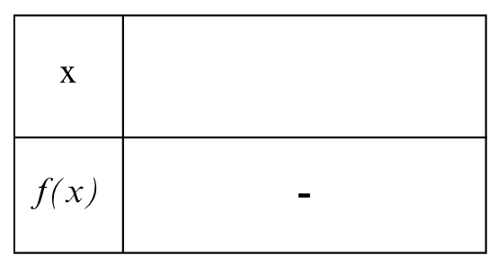 Answer Image