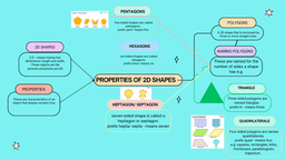 placeholder image to represent content