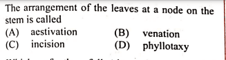 Question Image