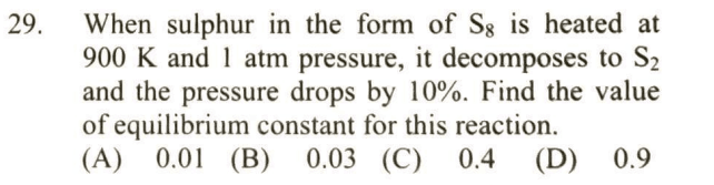 Question Image
