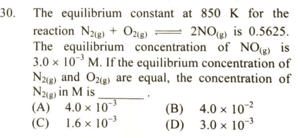 Question Image